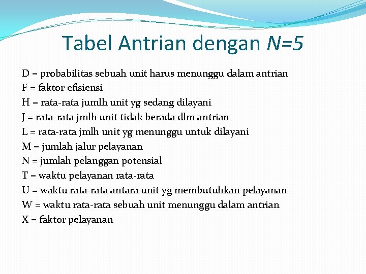 Tabel Antrian dengan N=5 D = probabilitas sebuah unit harus menunggu dalam antrian F