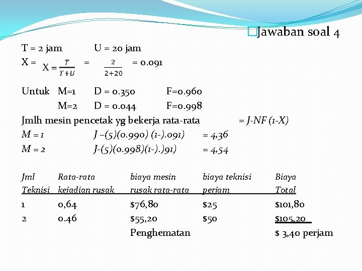 �Jawaban soal 4 T = 2 jam U = 20 jam X = =