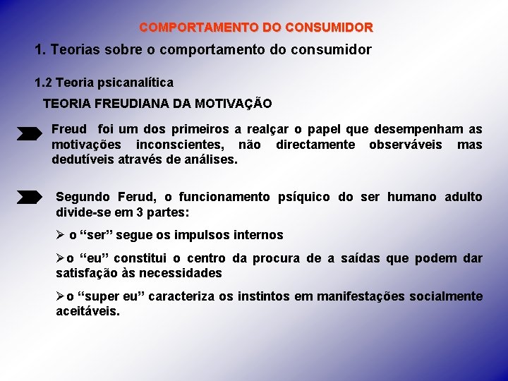 COMPORTAMENTO DO CONSUMIDOR 1. Teorias sobre o comportamento do consumidor 1. 2 Teoria psicanalítica