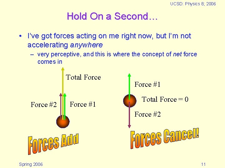 UCSD: Physics 8; 2006 Hold On a Second… • I’ve got forces acting on