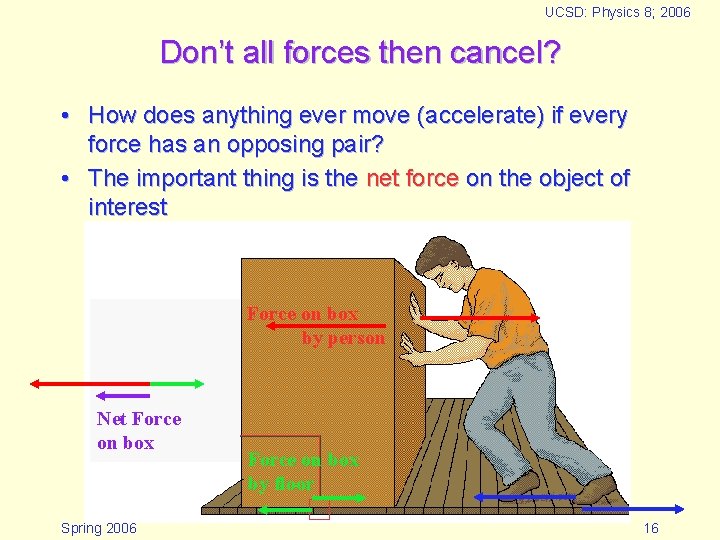 UCSD: Physics 8; 2006 Don’t all forces then cancel? • How does anything ever