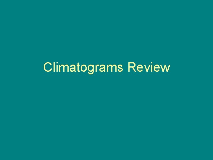 Climatograms Review 