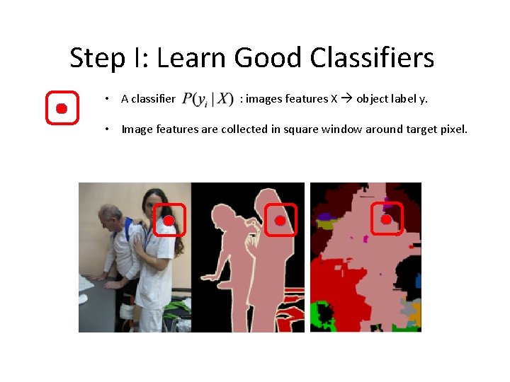 Step I: Learn Good Classifiers • A classifier : images features X object label