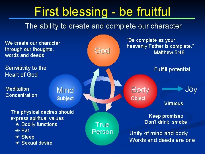 First blessing - be fruitful The ability to create and complete our character We