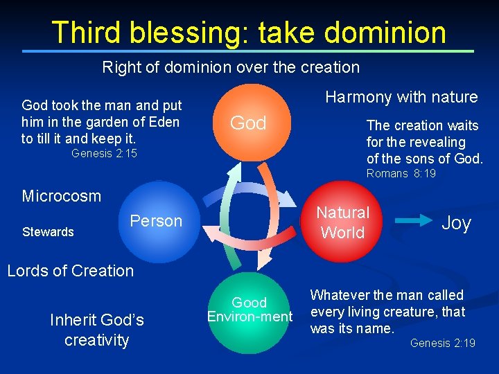 Third blessing: take dominion Right of dominion over the creation God took the man