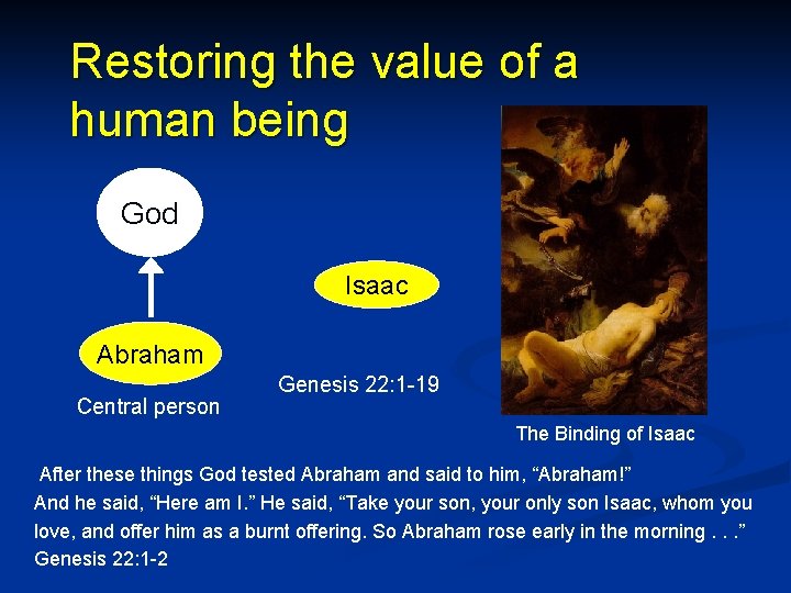 Restoring the value of a human being God Isaac Abraham Central person Genesis 22: