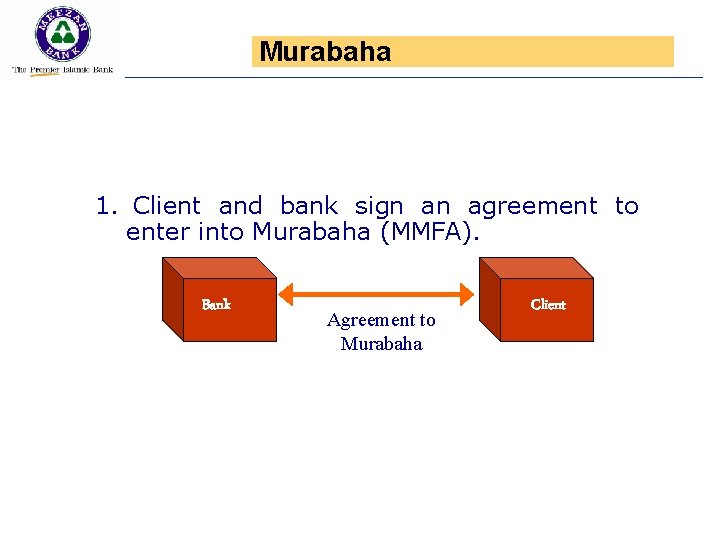 Murabaha 1. Client and bank sign an agreement to enter into Murabaha (MMFA). Bank