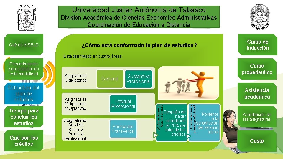 Universidad Juárez Autónoma de Tabasco División Académica de Ciencias Económico Administrativas Coordinación de Educación