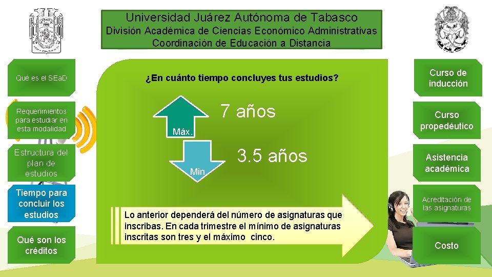Universidad Juárez Autónoma de Tabasco División Académica de Ciencias Económico Administrativas Coordinación de Educación