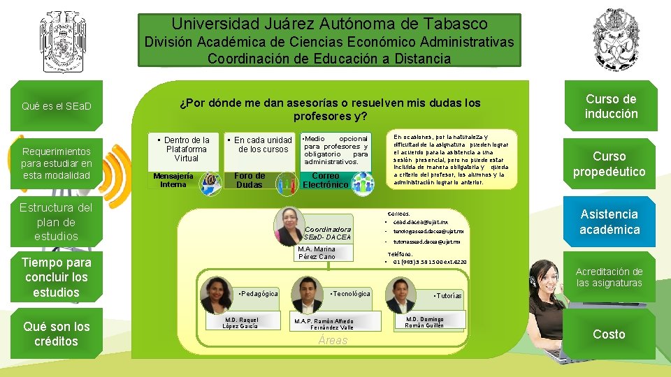 Universidad Juárez Autónoma de Tabasco División Académica de Ciencias Económico Administrativas Coordinación de Educación