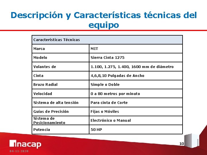 Descripción y Características técnicas del equipo Características Técnicas Marca MIT Modelo Sierra Cinta 1275