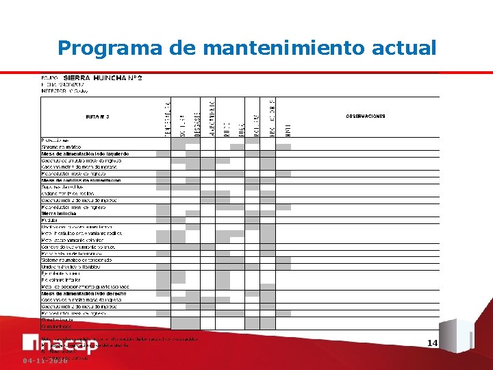 Programa de mantenimiento actual 14 04 -11 -2020 