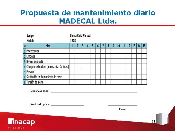 Propuesta de mantenimiento diario MADECAL Ltda. Observaciones: Realizado por : Firma 21 04 -11