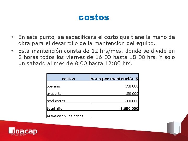 costos • En este punto, se especificara el costo que tiene la mano de