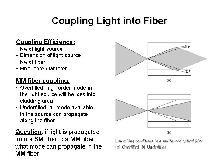 Coupling Light into Fiber Coupling Efficiency: • NA of light source • Dimension of