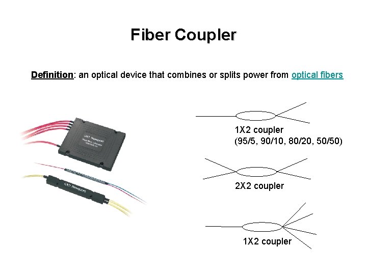 Fiber Coupler Definition: an optical device that combines or splits power from optical fibers