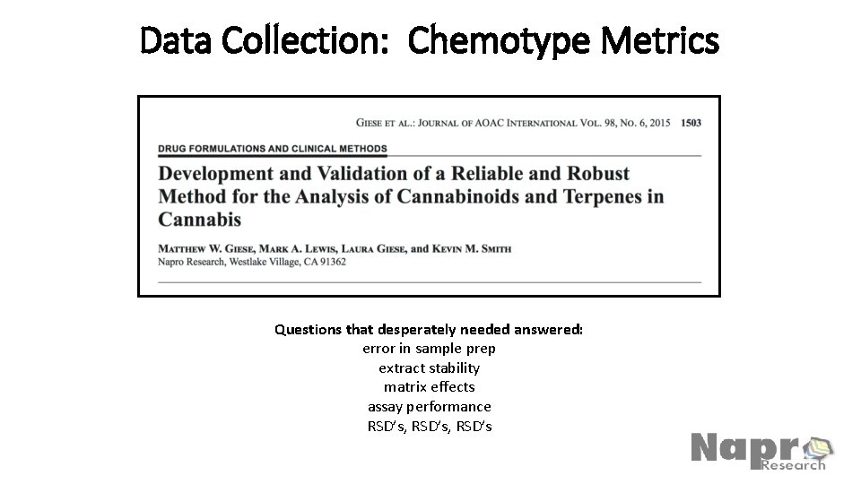 Data Collection: Chemotype Metrics Questions that desperately needed answered: error in sample prep extract