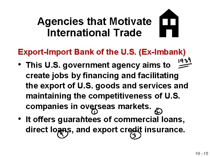 Agencies that Motivate International Trade Export-Import Bank of the U. S. (Ex-Imbank) • This