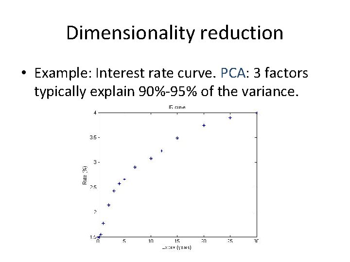 Dimensionality reduction • Example: Interest rate curve. PCA: 3 factors typically explain 90%-95% of