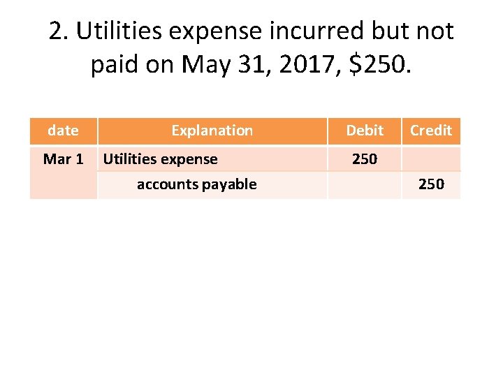 2. Utilities expense incurred but not paid on May 31, 2017, $250. date Mar