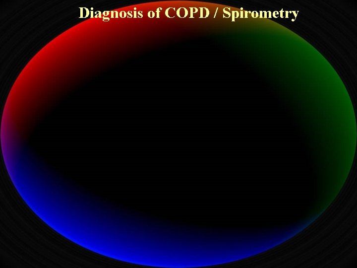 Diagnosis of COPD / Spirometry 