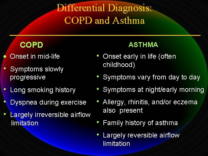 Differential Diagnosis: COPD and Asthma COPD • Onset in mid-life • Symptoms slowly progressive