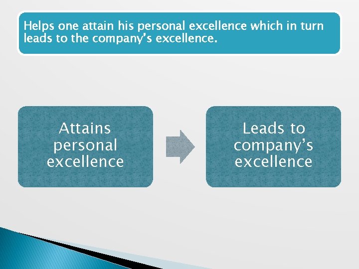 Helps one attain his personal excellence which in turn leads to the company’s excellence.