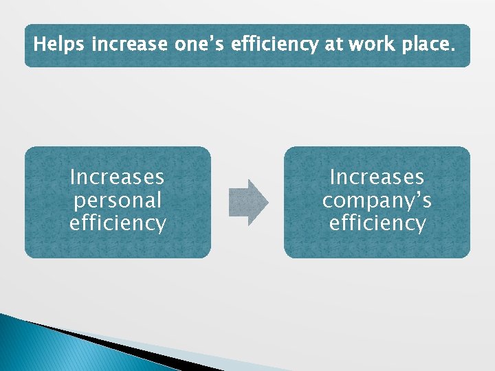 Helps increase one’s efficiency at work place. Increases personal efficiency Increases company’s efficiency 