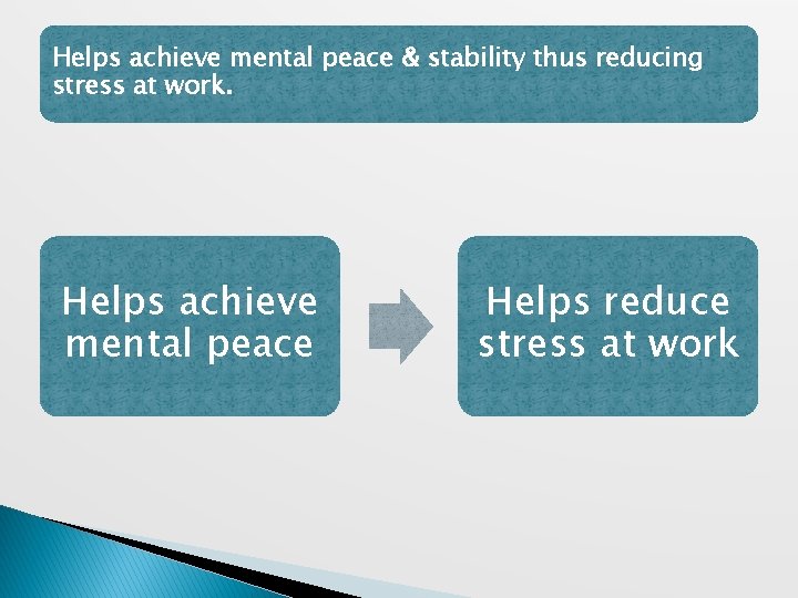 Helps achieve mental peace & stability thus reducing stress at work. Helps achieve mental