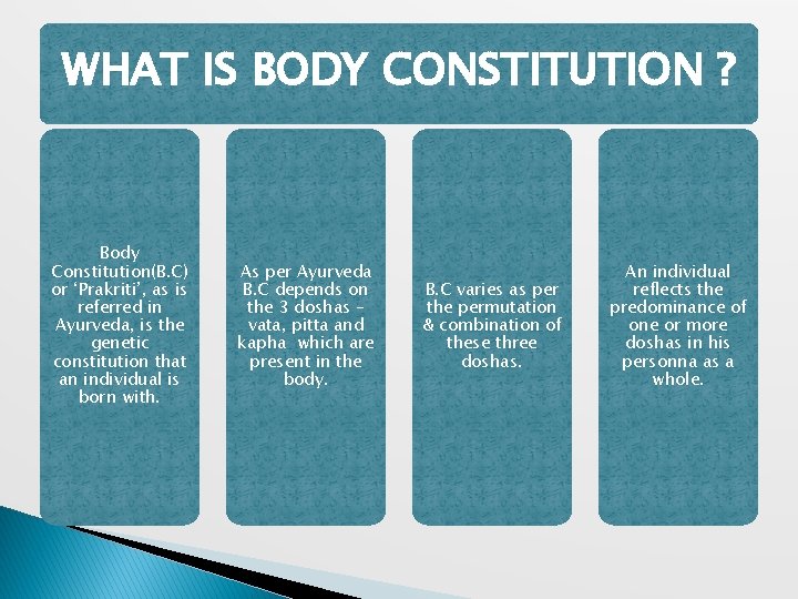 WHAT IS BODY CONSTITUTION ? Body Constitution(B. C) or ‘Prakriti’, as is referred in