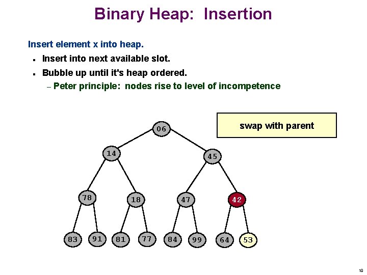 Binary Heap: Insertion Insert element x into heap. n n Insert into next available