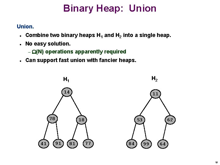 Binary Heap: Union. n n n Combine two binary heaps H 1 and H