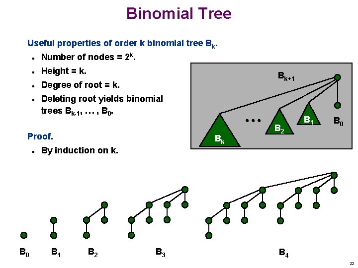 Binomial Tree Useful properties of order k binomial tree Bk. n Number of nodes