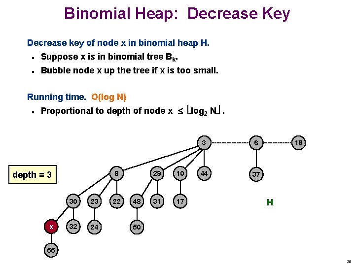 Binomial Heap: Decrease Key Decrease key of node x in binomial heap H. n