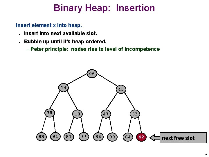 Binary Heap: Insertion Insert element x into heap. n n Insert into next available