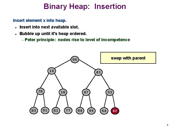 Binary Heap: Insertion Insert element x into heap. n n Insert into next available