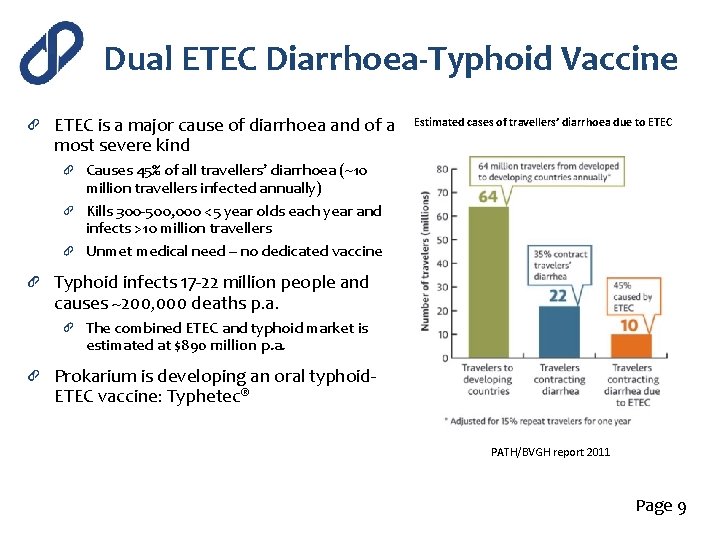 Dual ETEC Diarrhoea-Typhoid Vaccine ETEC is a major cause of diarrhoea and of a