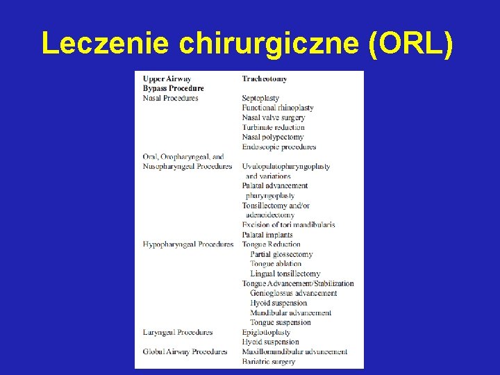 Leczenie chirurgiczne (ORL) 