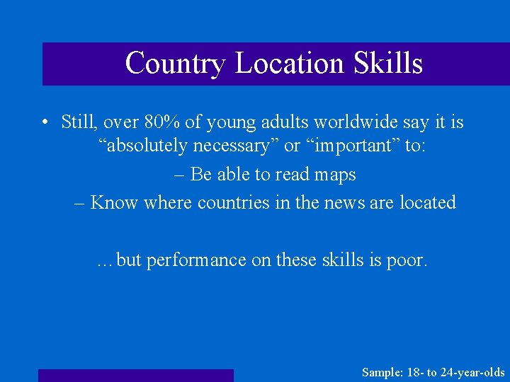 Country Location Skills • Still, over 80% of young adults worldwide say it is