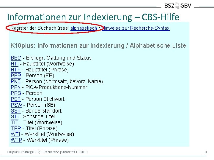 Informationen zur Indexierung – CBS-Hilfe K 10 plus-Umstieg (GBV) | Recherche |Stand: 29. 10.