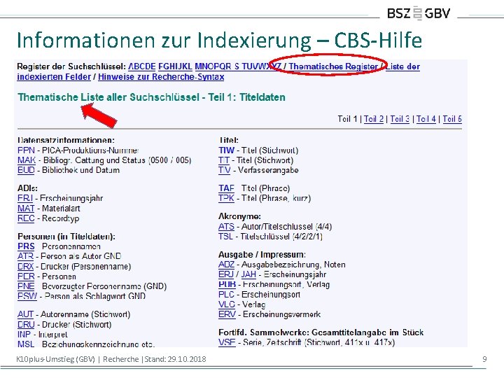 Informationen zur Indexierung – CBS-Hilfe K 10 plus-Umstieg (GBV) | Recherche |Stand: 29. 10.