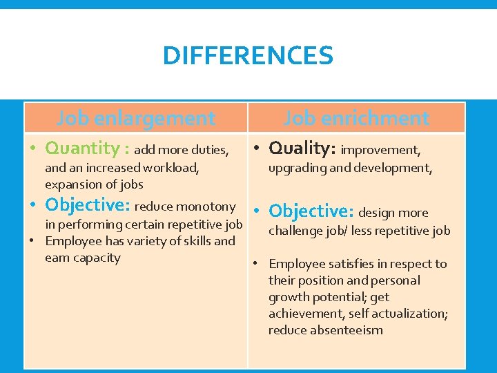 DIFFERENCES Job enlargement • Quantity : add more duties, and an increased workload, expansion