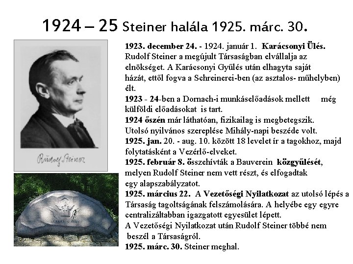 1924 – 25 Steiner halála 1925. márc. 30. 1923. december 24. - 1924. január