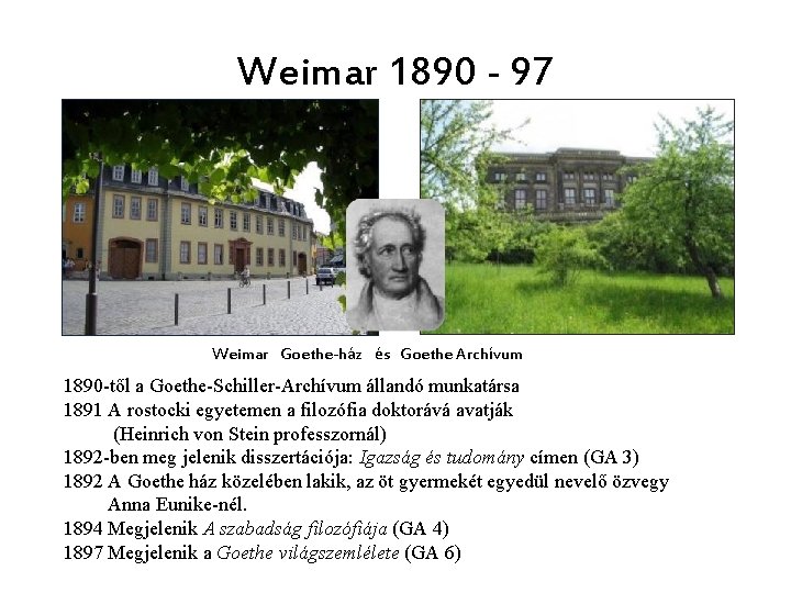 Weimar 1890 - 97 Weimar Goethe-ház és Goethe Archívum 1890 -től a Goethe-Schiller-Archívum állandó