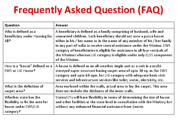 Frequently Asked Question (FAQ) Question Answer Who is defined as a A beneficiary is