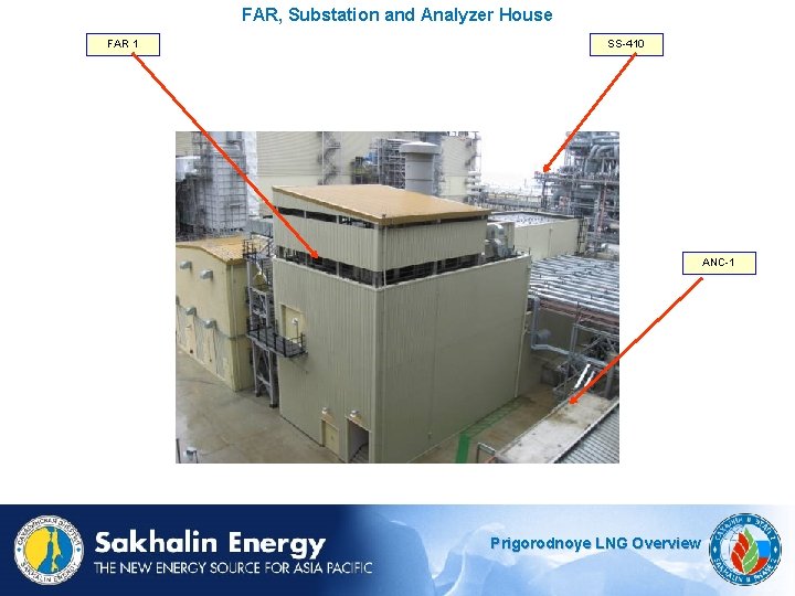 FAR, Substation and Analyzer House FAR 1 SS-410 ANC-1 Prigorodnoye LNG Overview 