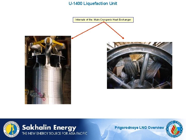 U-1400 Liquefaction Unit Internals of the Main Cryogenic Heat Exchanger Prigorodnoye LNG Overview 