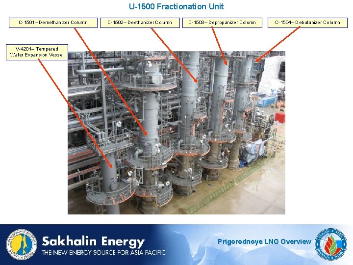 U-1500 Fractionation Unit C-1501– Demethanizer Column C-1502– Deethanizer Column C-1503– Depropanizer Column C-1504– Debutanizer