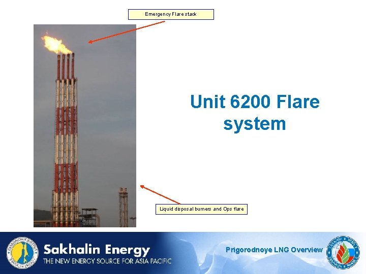 Emergency Flare stack Unit 6200 Flare system Liquid disposal burners and Ops flare Prigorodnoye