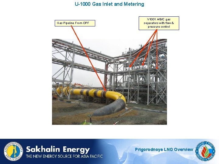 U-1000 Gas Inlet and Metering Gas Pipeline From OPF V 1001 A/B/C gas separators